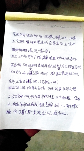 不能承受的天價(jià)彩禮之痛 安陽(yáng)新郎新婚夜錘殺新娘