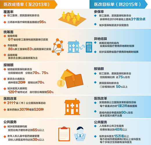 2.65億加2.71億加8.05億，一道簡單的加法題，背后意義非凡。