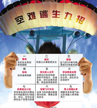 乘坐飛機時若災難發(fā)生 如何自救？