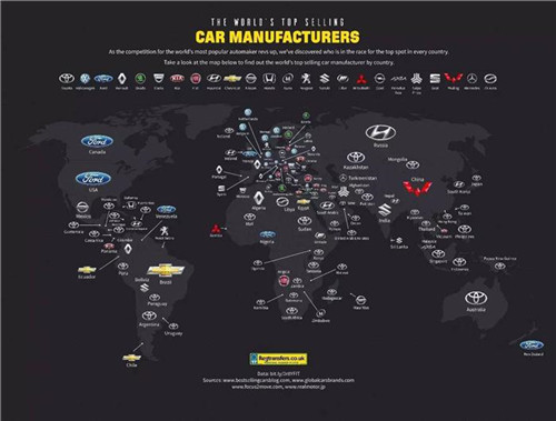 全球最受歡迎五大汽車品牌 有你的嗎？