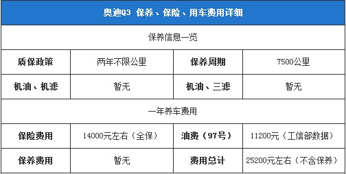 奧迪Q3保養(yǎng)、保險(xiǎn)、用車費(fèi)用詳細(xì)