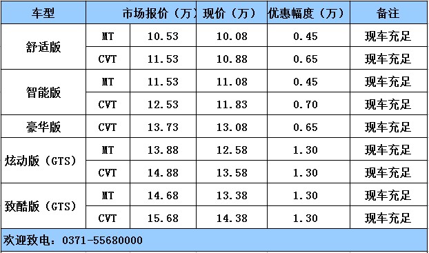 威佳宏遠(yuǎn)購(gòu)車有“禮”“油” 威佳宏遠(yuǎn)購(gòu)車有“禮”“油”