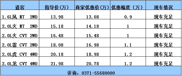 威佳宏遠(yuǎn)購(gòu)車有“禮”“油” 威佳宏遠(yuǎn)購(gòu)車有“禮”“油”