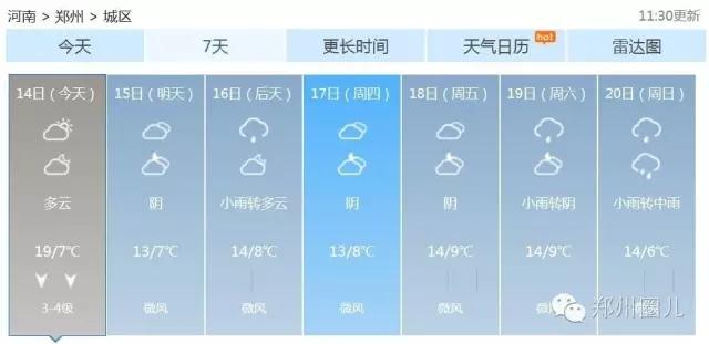 強(qiáng)冷空氣+雨 鄭州終于要下雪了！最低氣溫-6℃！