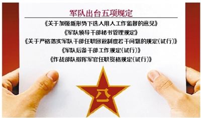 近日，部隊(duì)發(fā)布專門針對干部選拔任用工作監(jiān)督管理的五項(xiàng)規(guī)定。