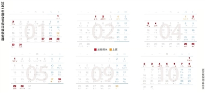 昨天，國務(wù)院辦公廳公布了2017年元旦、春節(jié)、清明節(jié)、勞動節(jié)、端午節(jié)、中秋節(jié)和國慶節(jié)放假調(diào)休日期的具體安排。其中，1月1日放假，1月2日（星期一）補(bǔ)休。1月27日至2月2日春節(jié)放假調(diào)休，共7天，1月22日（星期日）、2月4日（星期六）上班。五一假期從4月29日到5月1日，共3天。由于明年中秋節(jié)包含在國慶節(jié)假期里，因此一共放假調(diào)休8天，從10月1日至8日，9月30日（星期六）上班。 新京報記者沙璐