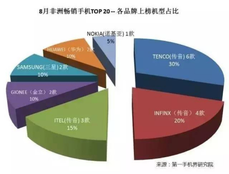 資料圖：霧霾天氣中，民眾戴著口罩出行。中新社記者 翟羽佳 攝